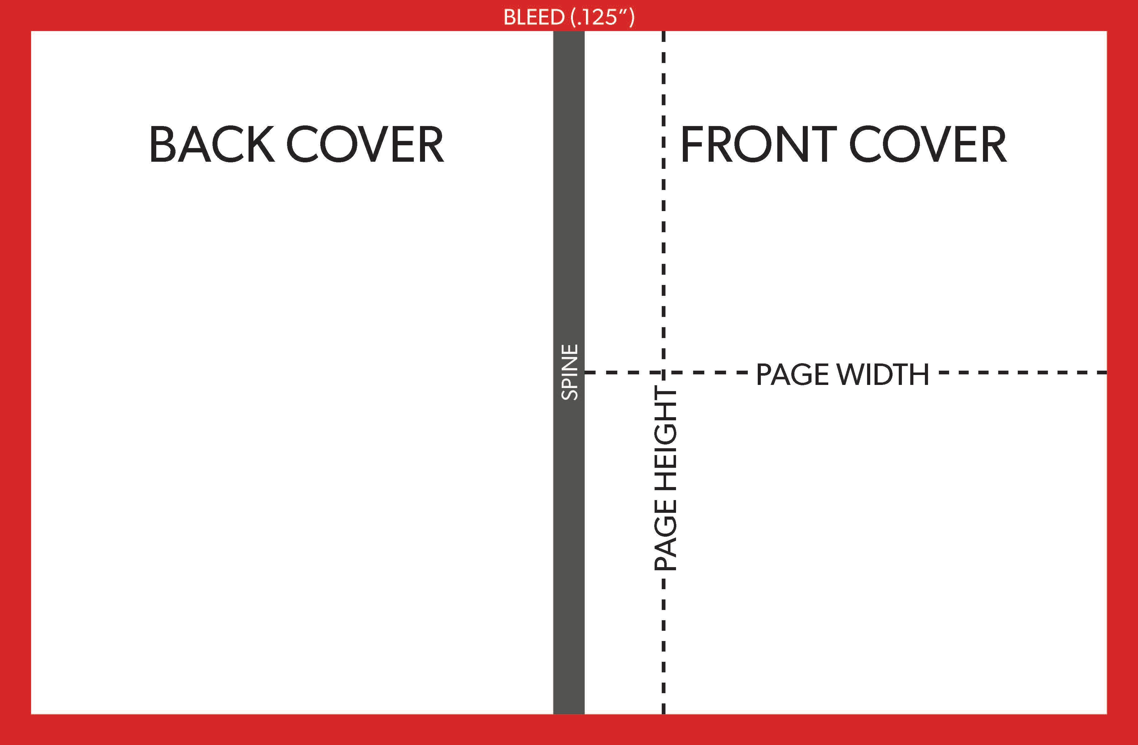 Book Cover Template Guide