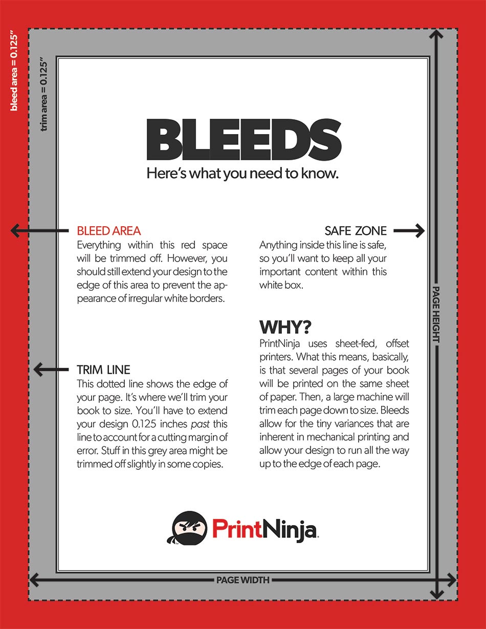 how to create full bleed pages in publisher